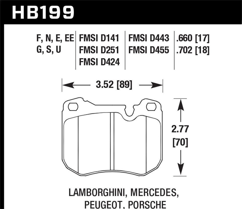 Hawk Performance HB199B.702 - HPS 5.0 Brake Pads, 2 Wheel Set