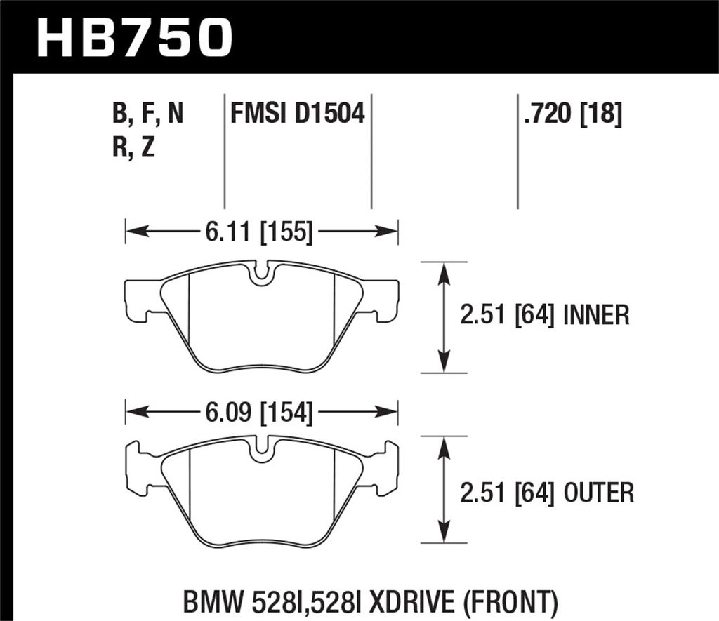 Hawk Performance HB750N.720 - HP Plus Brake Pads, 2 Wheel Set