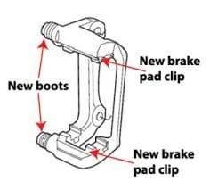 View of brake clips and boots in brake caliper configuration