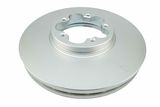 Smooth-Plain Street Enshield Coated Brake Rotor, Sold Individually