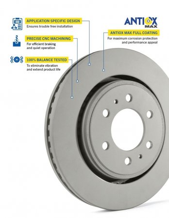Goodyear Brake Rotor Features