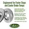 Callahan Drilled/Slotted Rotor and Pad Kit with Calipers