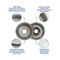 Centric GCX Brake Rotor Details