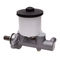 Dynamic Friction Master Cylinders