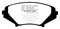 EBC Brakes DP21665 - Greenstuff 2000 Series Sport Disc Brake Pad Set, 2-Wheel Set