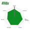 EBC Brakes DP61674 - 6000 Series Greenstuff Disc Brake Pad Set, 2-Wheel Set