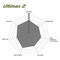 EBC Brakes UD1547 - Ultimax OEM Replacement Disc Brake Pad Set, 2-Wheel Set
