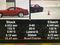 Independent Official Test Results Ford Mustang