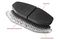 NRS Brake Pad Set - Premium Galvanized