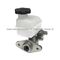 Quality-Built New Brake Master Cylinders and Reservoirs